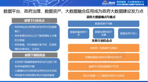2020中國大數(shù)據(jù)產(chǎn)業(yè)生態(tài)地圖全景解析 大數(shù)據(jù)服務領域的機遇與挑戰(zhàn)