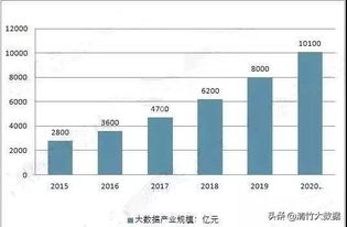 清竹大數(shù)據(jù)全國招商會 攜手并進，共拓數(shù)據(jù)藍海新紀元